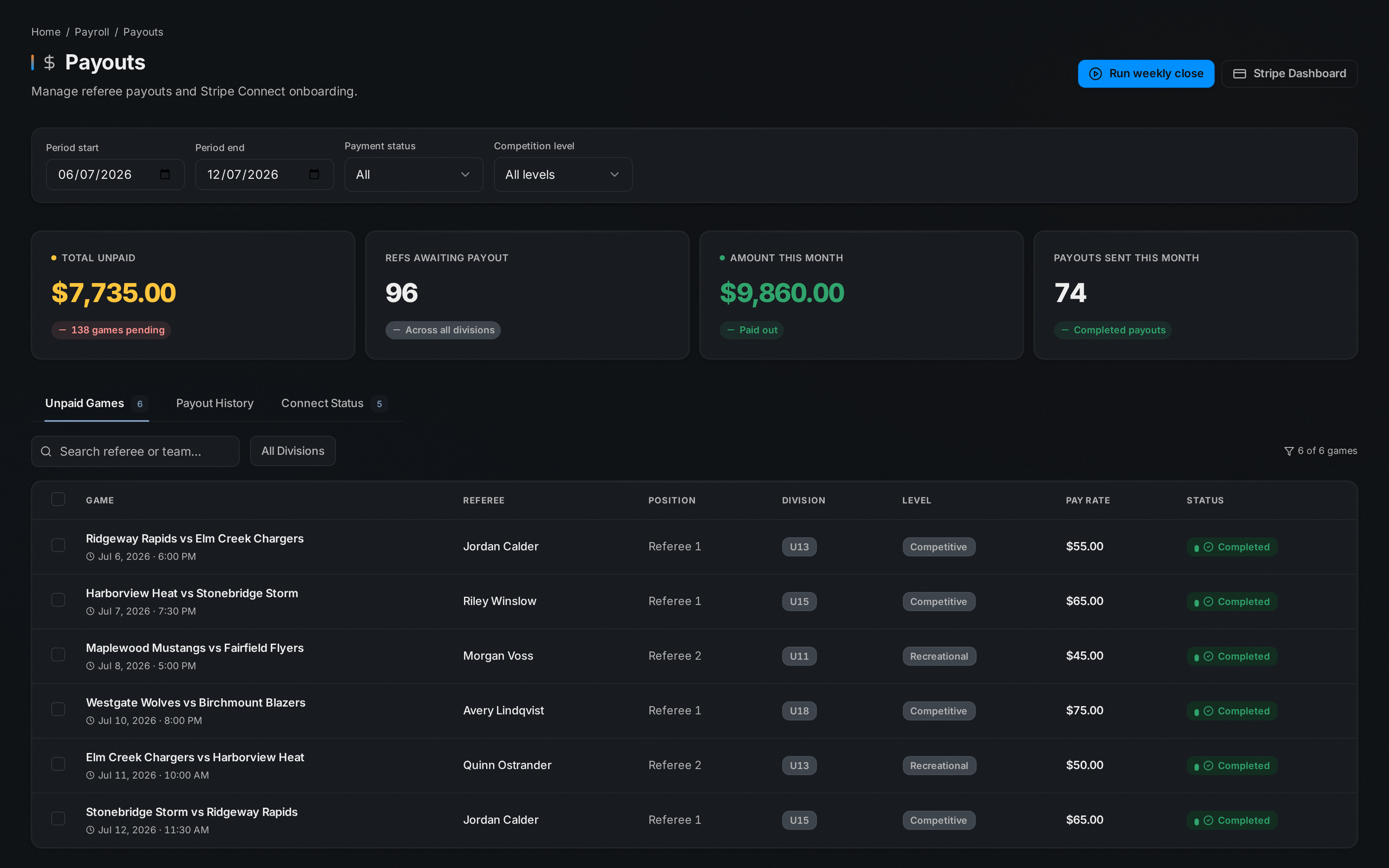 Payroll payouts — unpaid games, refs awaiting payout, and completed pay runs