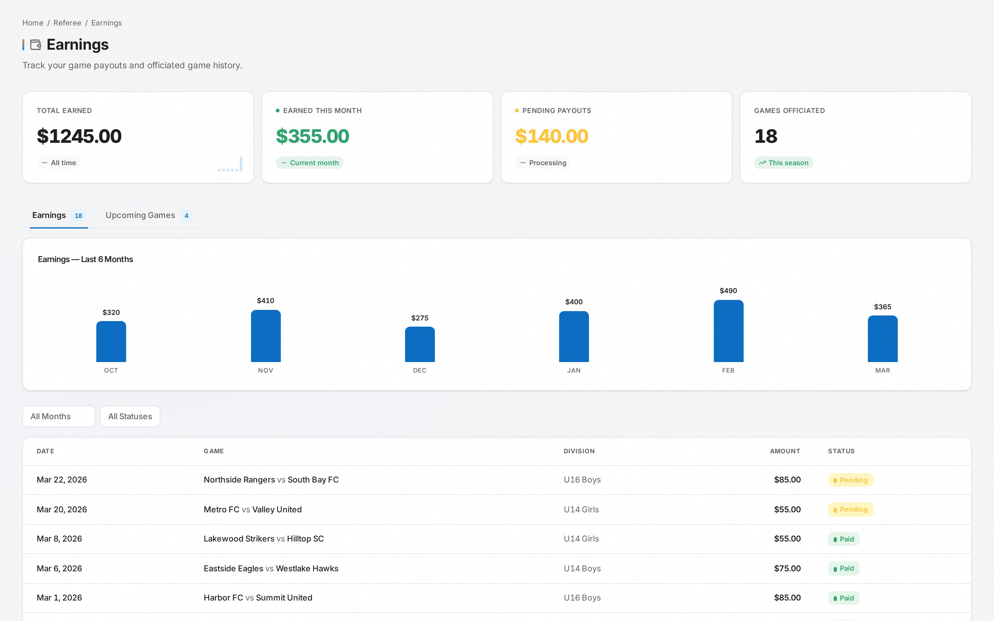 Referee earnings — monthly chart, payout status, and per-game history